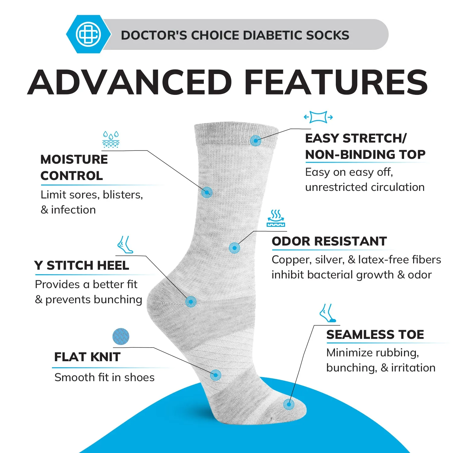 Diabetic Flat Knit Crew Socks