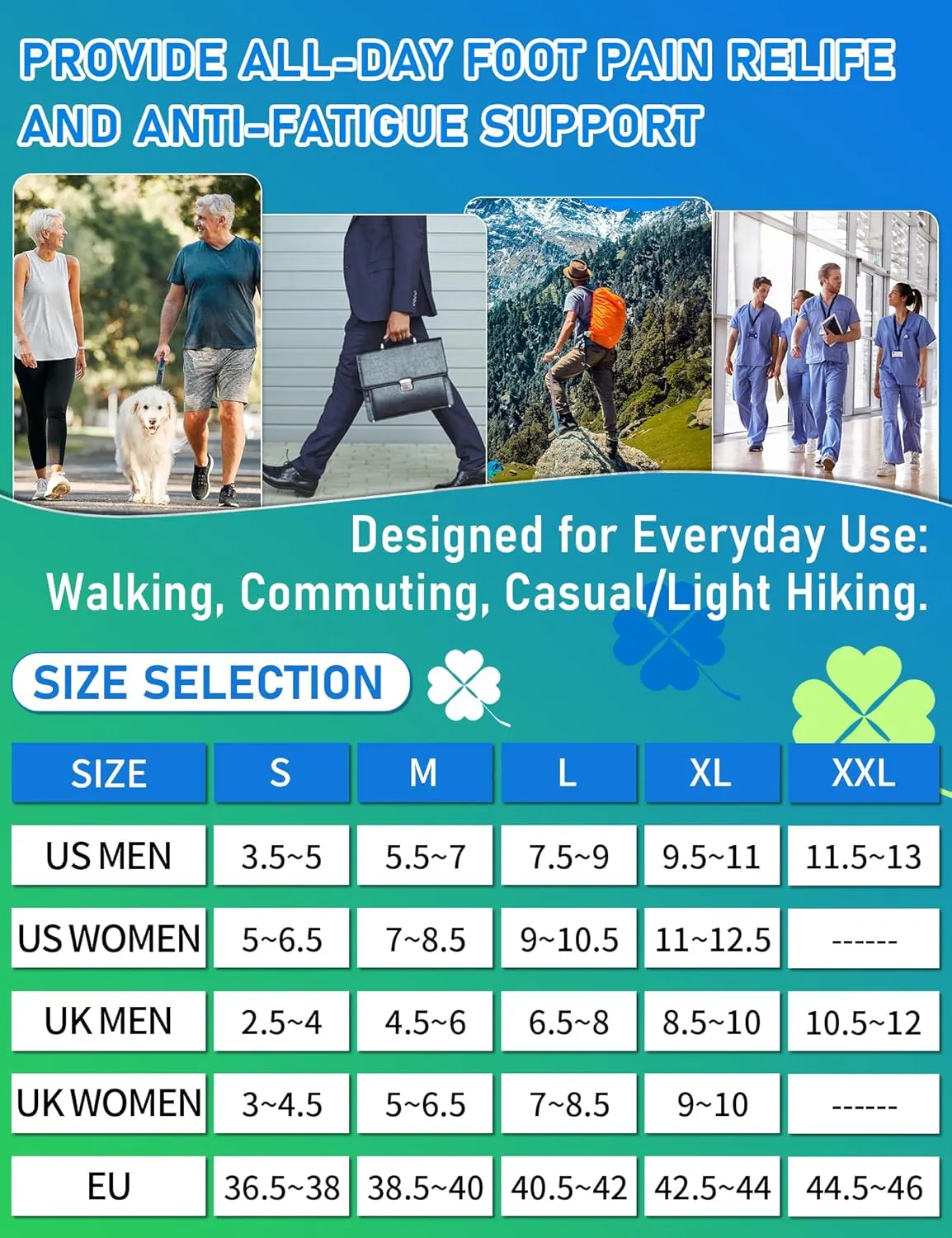 NEW Cushwork 3/4 Over-Pronation Corrective Shoe Insoles, Arch Supports Orthotics Inserts for Flat Feet, Plantar Fasciitis, Heel Pain and Other Foot Conditions, Men Women for Everyday Use, Sz XL