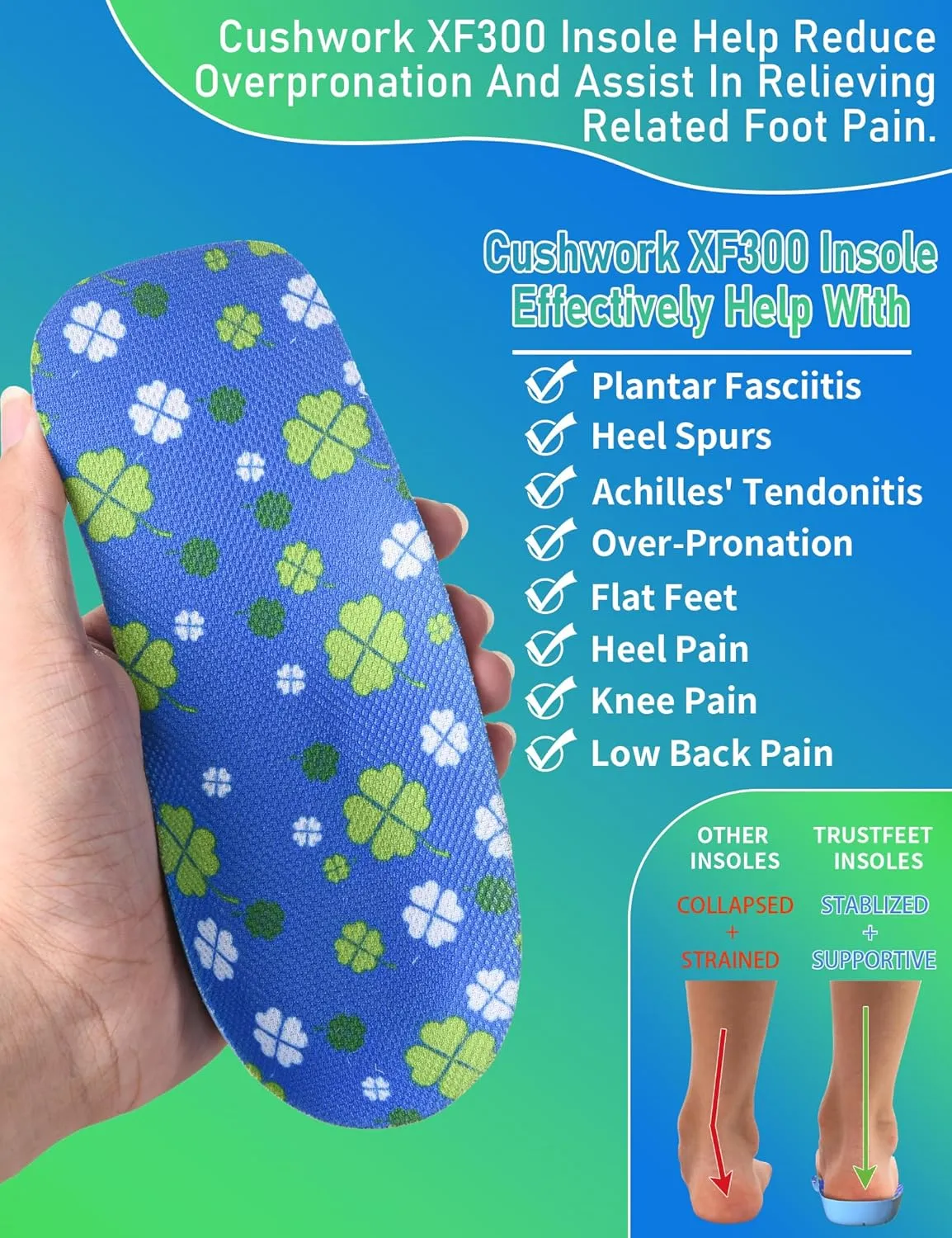 NEW Cushwork 3/4 Over-Pronation Corrective Shoe Insoles, Arch Supports Orthotics Inserts for Flat Feet, Plantar Fasciitis, Heel Pain and Other Foot Conditions, Men Women for Everyday Use, Sz XL